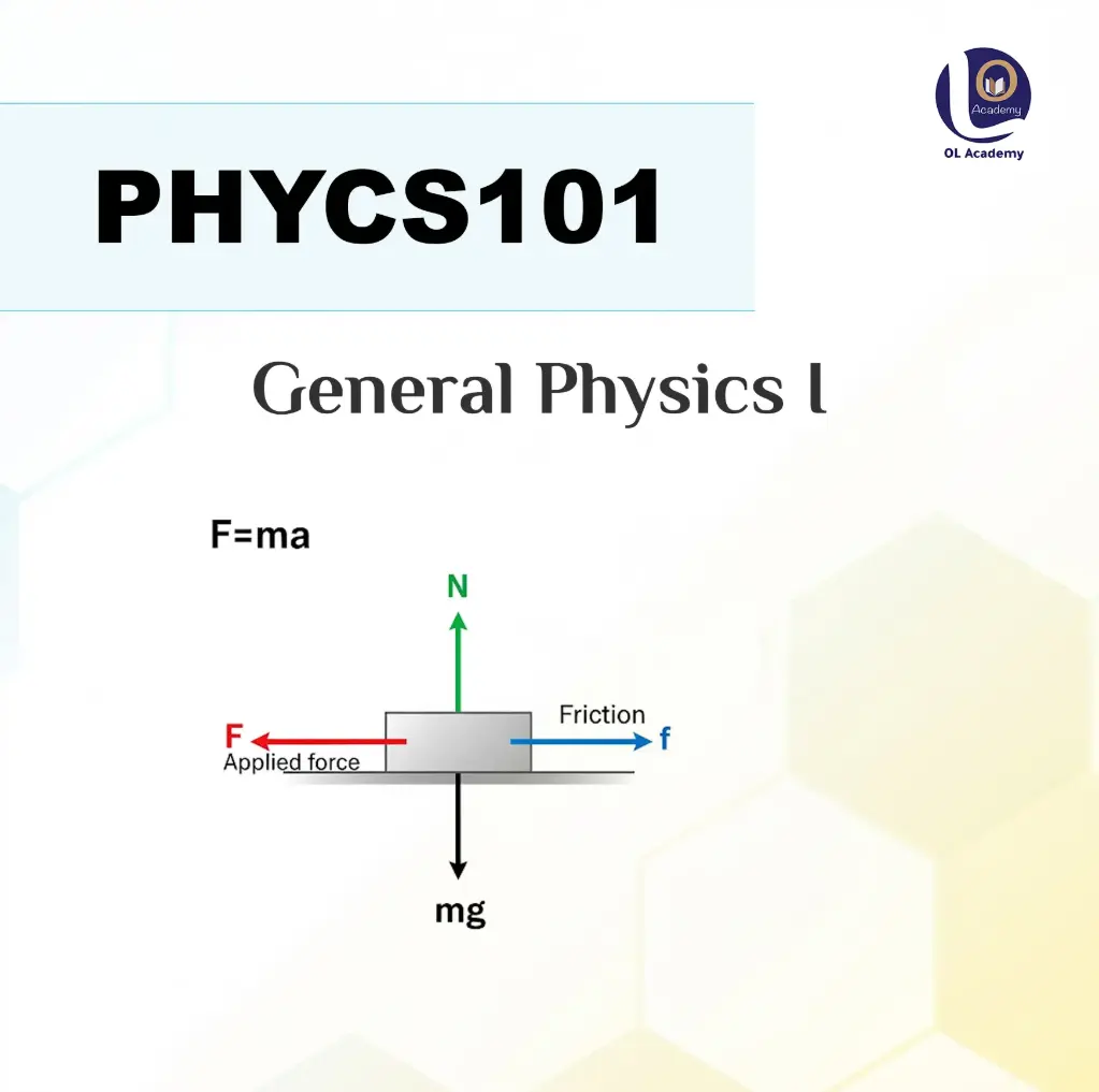 PHYCS101 - General Physics I (Final)