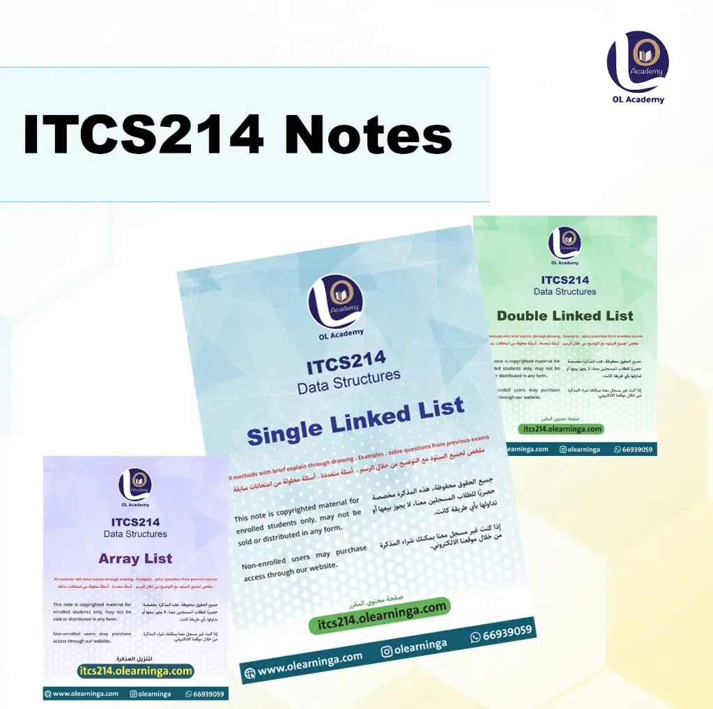 ITCS214 Notes (ArrayList)